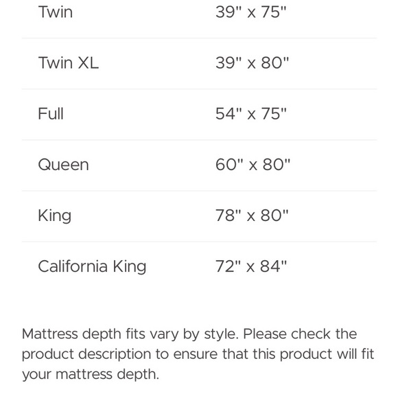 🌸NWT🌺AllerEase Waterproof  Queen Zippered Mattress Protector. NIB-Opened - Picture 5 of 5